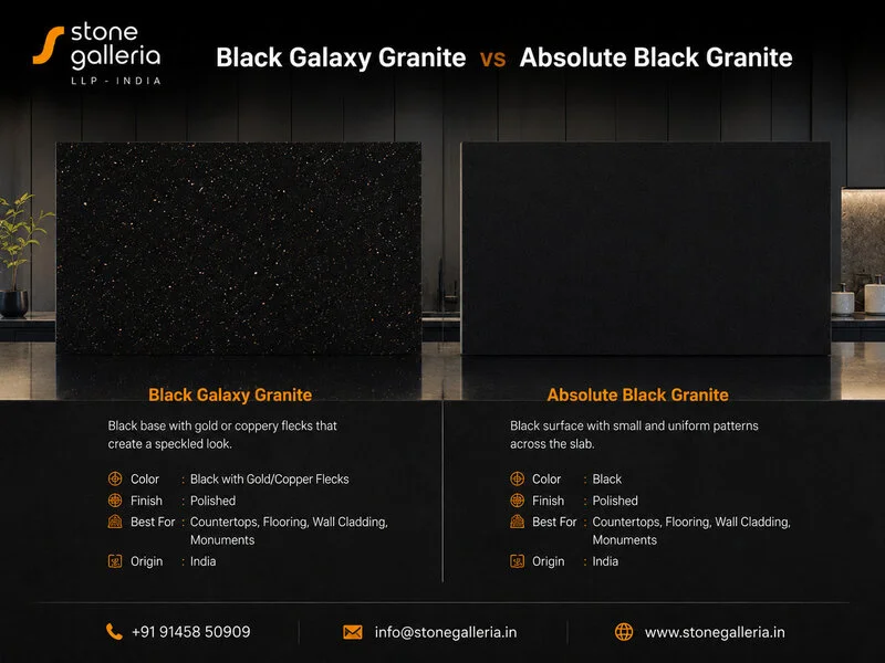 Black Galaxy Vs. Absolute Black Granite: Which Indian Black Should You Choose?