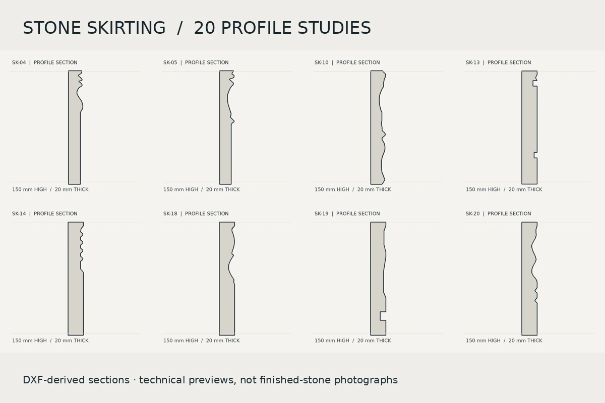 Stone skirting cross-section reference profile