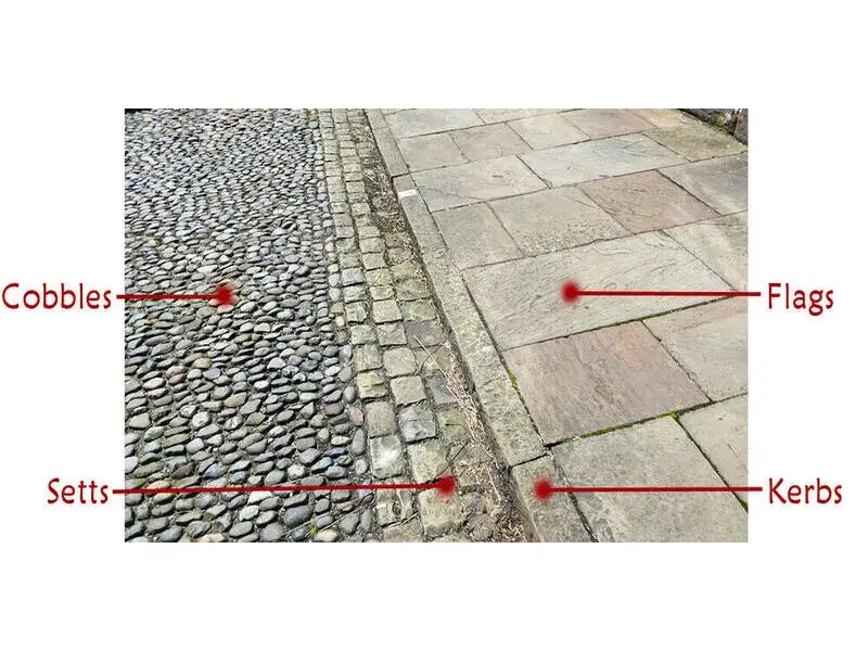 Granite Cobbles Kerbs flags & setts