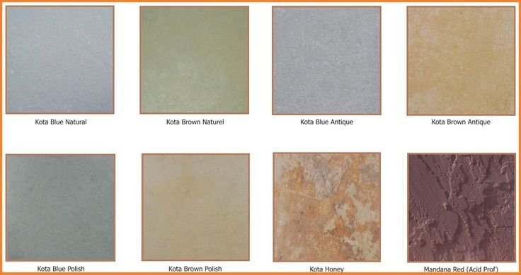 types of kota stone